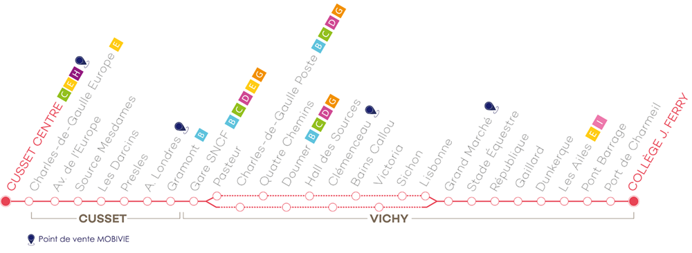 Horaires et plans des lignes - MOBIVIE, le réseau de transport de Vichy  Communauté